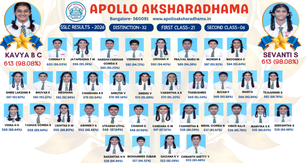 Apollo aksharadhama School SSLC result - 2026